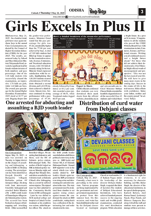 World Watch Daily 22.05.2025_page-0003
